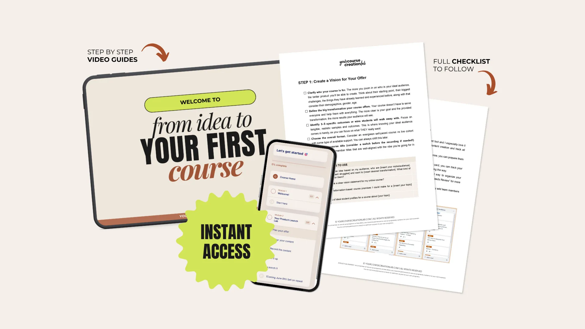 Your Product Launch Lab